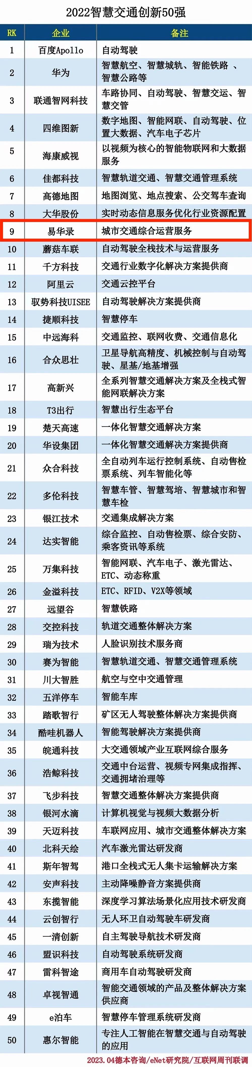 新奥2025年免资料费查询