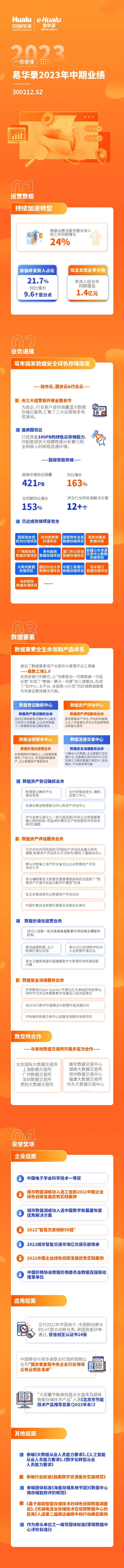 新奥2025年免资料费查询