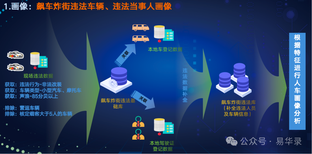 新奥2025年免资料费查询